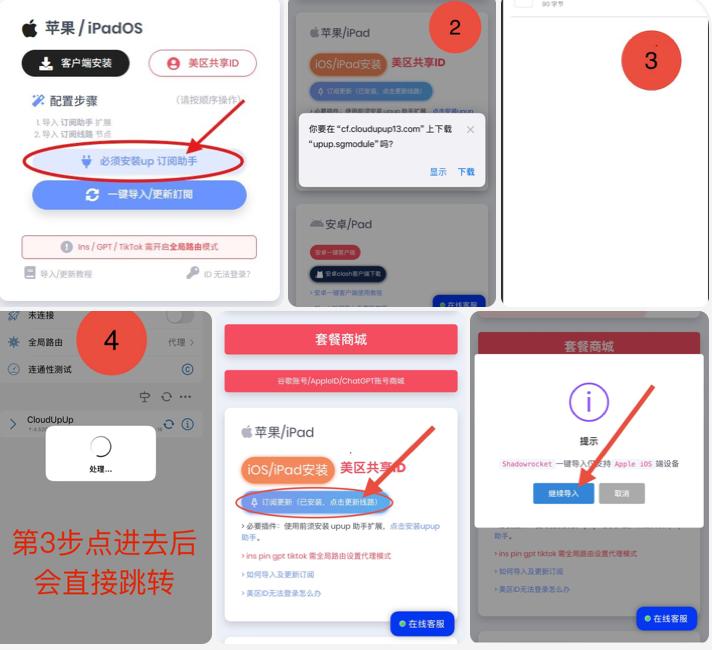 配置示意图